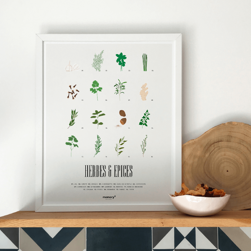 Affiche Herbes & Épices cadre memory Affiches