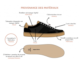 Sneaker Hiba Noir Sessile, matériaux origine France Garantie